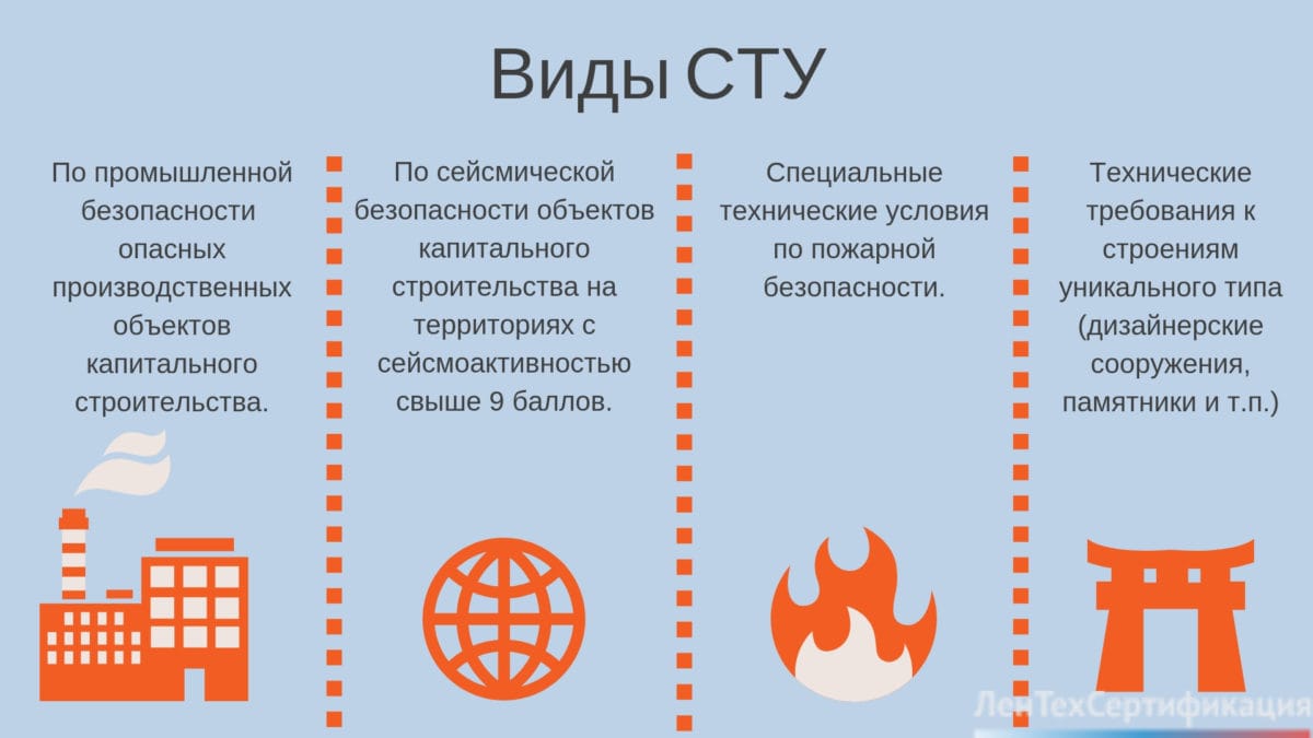 Сту это. Специальные технические условия (сту). Специальные технические условия по пожарной безопасности. Сту по пожарной безопасности. Разработка сту по пожарной безопасности.